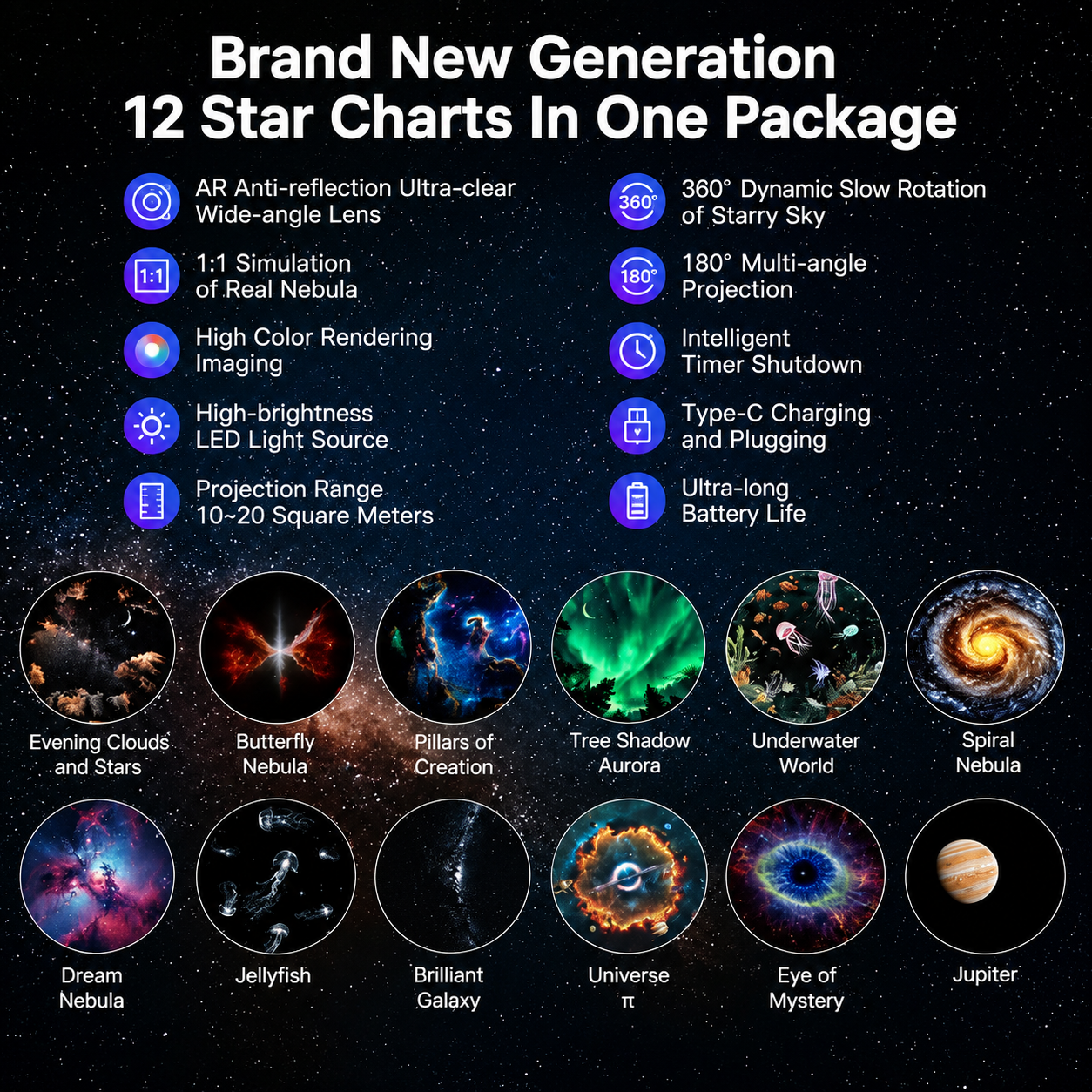 Promotional image of star charts with features and images of celestial objects on a starry background.