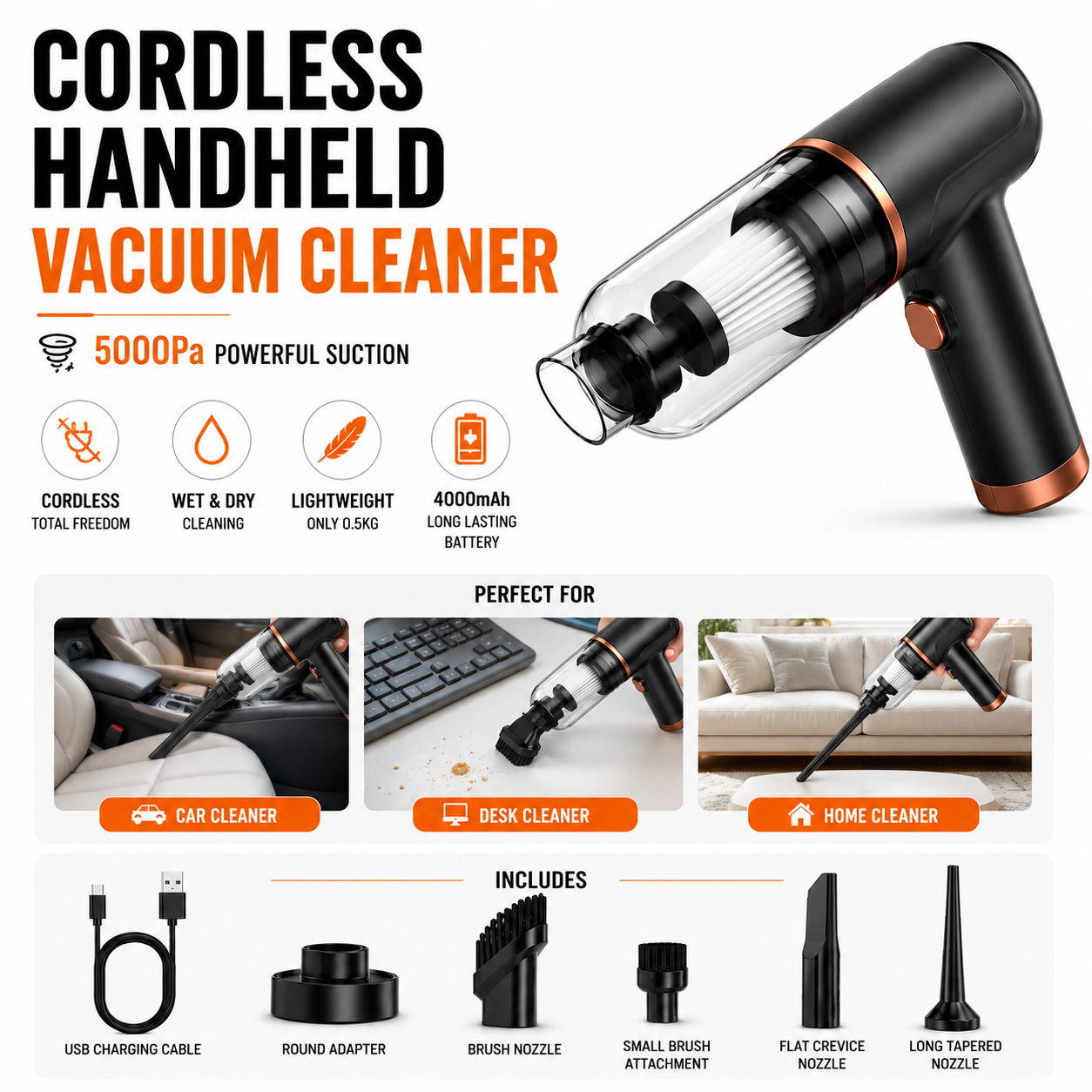 Cordless handheld vacuum cleaner with features and uses on a white background
